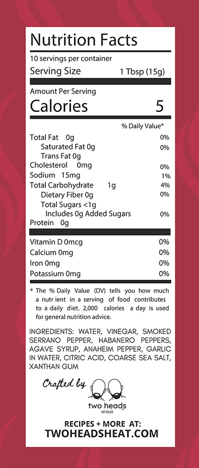 Nutrition Facts of the hot sauce