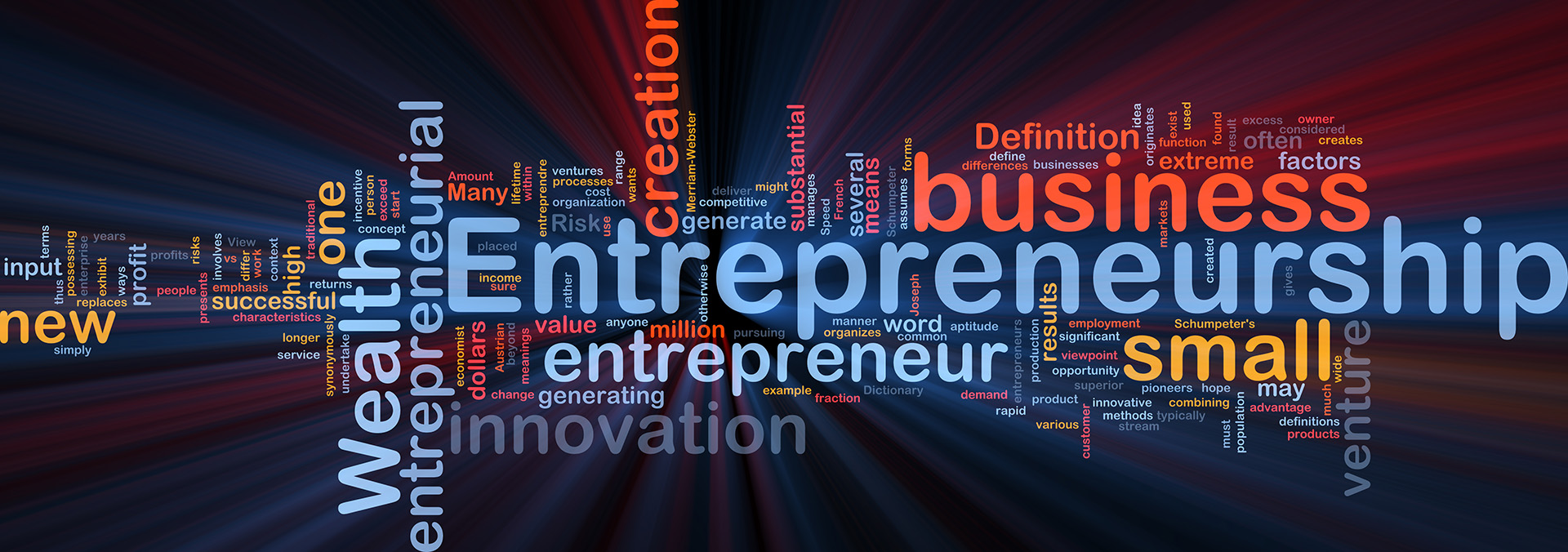 entrepreneurship word cloud image